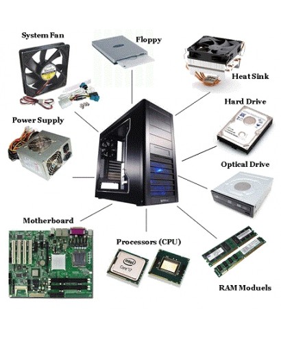 OFFICENET - Instalación de piezas de hardware (Memorias 